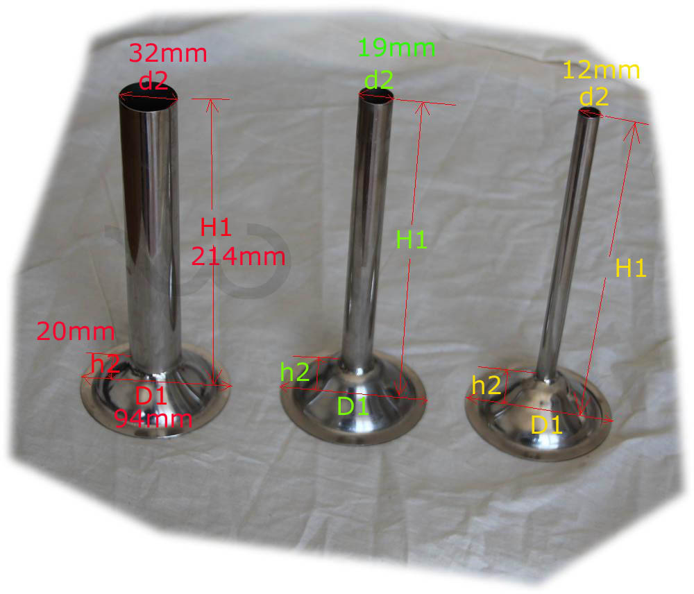 Stuffing Tube Size Chart